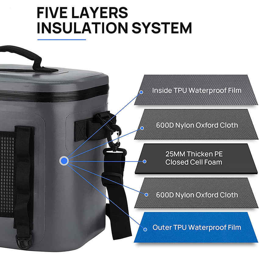 Портативный рюкзак с сухим охладителем с мягкой изоляцией для кемпинга, рыбалки и пляжной сумки
