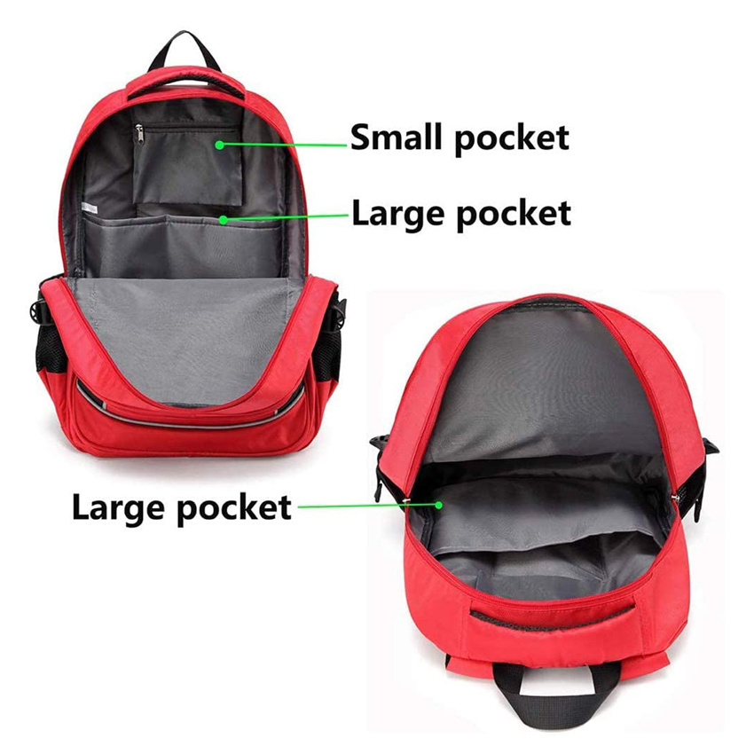 Медицинская сумка Multipocket Medic Storage Bag Портативный рюкзак первой помощи для семейных путешествий